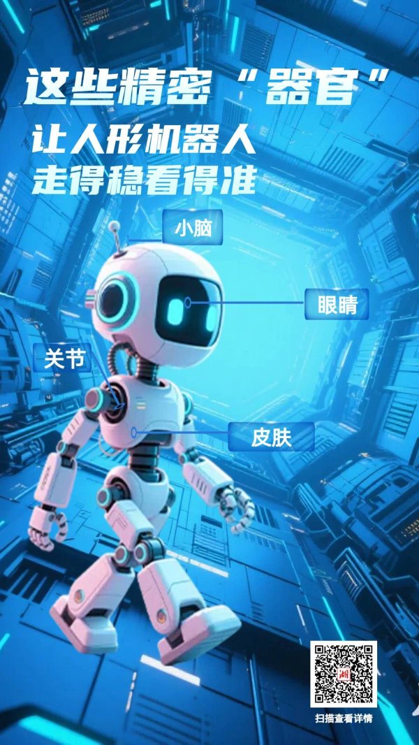 大咖配资 机器人会感到“痛”吗？这些精密“器官”……