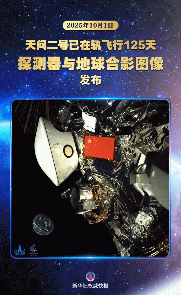 海顺优配 新华社权威快报丨天问二号探测器与地球合影发布